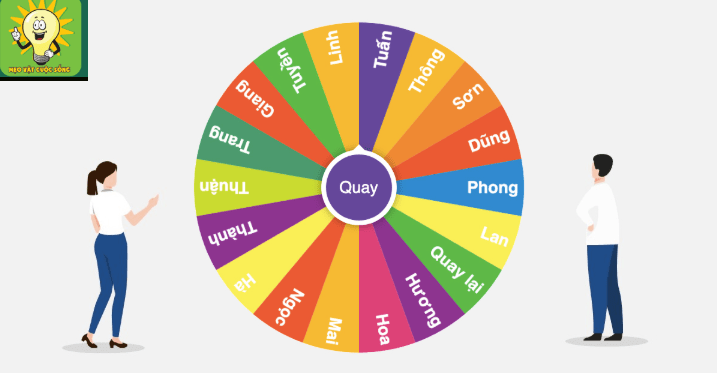 vòng quay may mắn