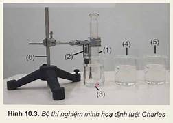 Ứng dụng của định luật Charles trong đời sống
