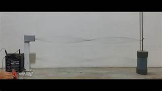 Ứng dụng của sóng dừng