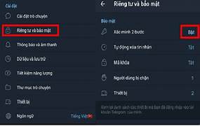 Các nguy cơ bảo mật trên Telegram thường gặp