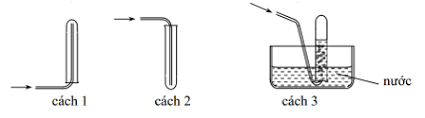 Phản ứng NH3 + H3PO4